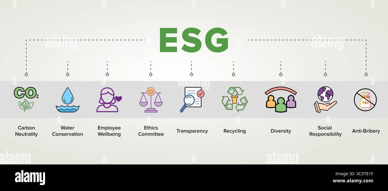 Infographie ESG Framework – gouvernance, conformité, rentabilité, valeur à long terme, confiance, et succès d'entreprise, réputation de marque, intérêt des investisseurs Illustration de Vecteur