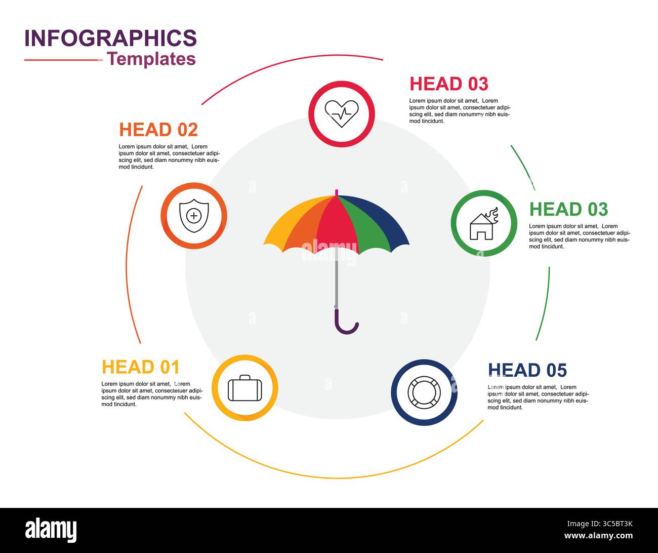 Infographie sur l'assurance parapluie Illustration de Vecteur