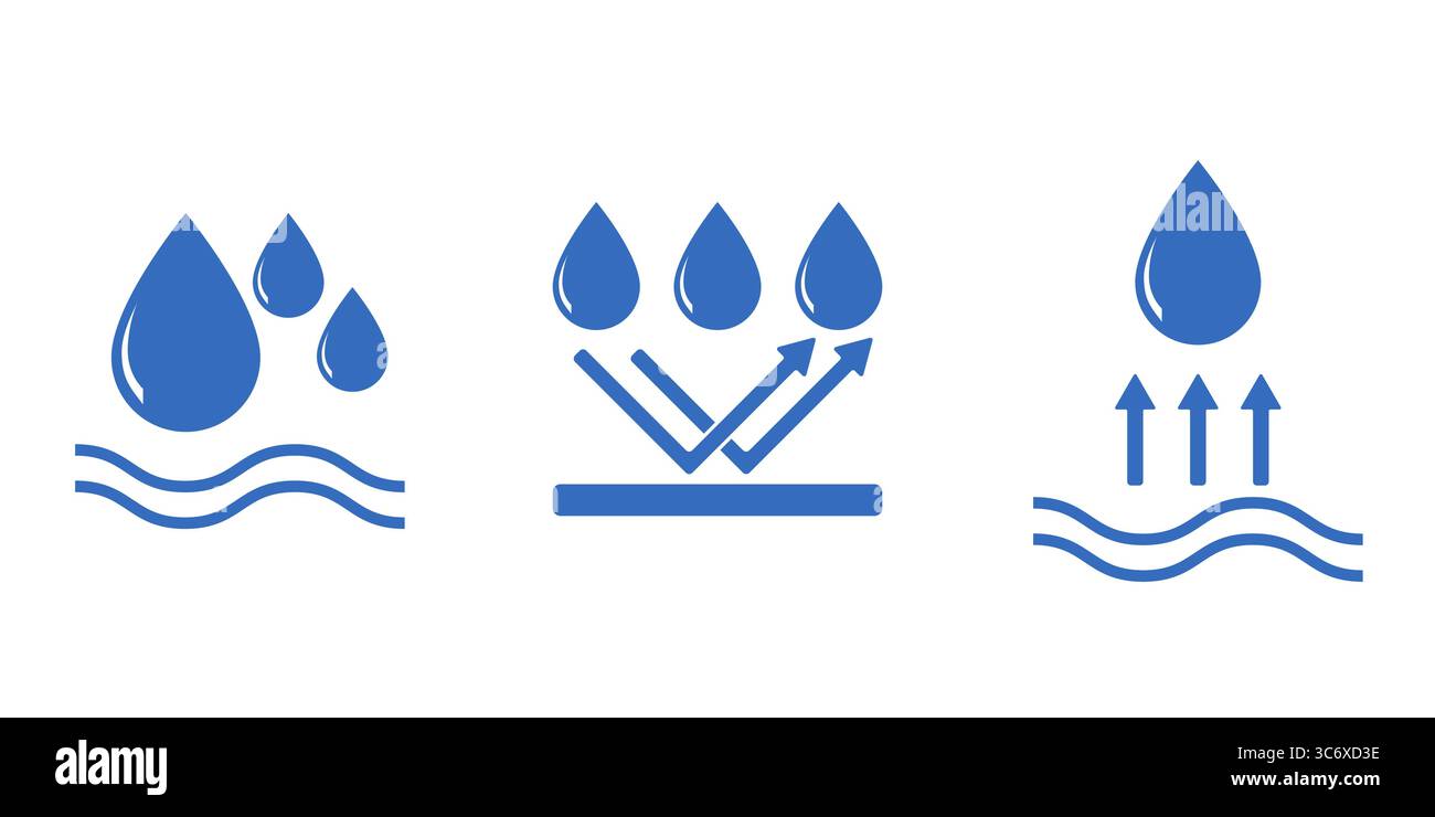 Icône imperméable avec symboles de goutte d'eau. Signes anti-corrosion, résistants aux intempéries et de protection contre l'eau dans un style vectoriel plat. Parfait pour le tissu Illustration de Vecteur