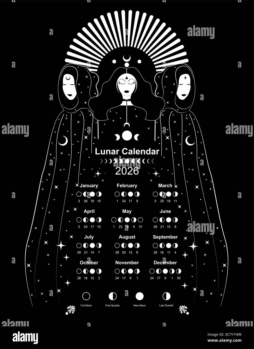 Calendrier lunaire Wiccan 2026 et phases lunaires. Calendrier et cycles lunaires, triple déesse mystique, prêtresses. Sorcière gothique wicca femelle sacrée de Illustration de Vecteur