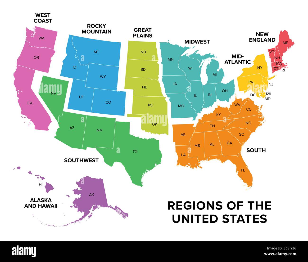 9 régions des États-Unis. Côte ouest, montagnes Rocheuses, grandes Plaines, Midwest, Mid-Atlantic, nouvelle-Angleterre, Alaska et Hawaï, Sud-Ouest et Sud. Banque D'Images
