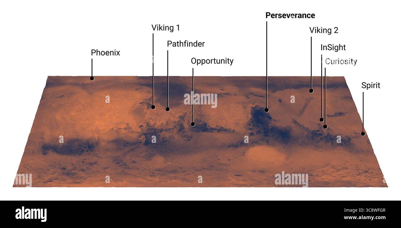 16 décembre 2020 - Pasadena, Californie, États-Unis - sa carte de mars montre le site d'atterrissage du rover persévérance de la NASA par rapport à ceux des précédentes missions réussies sur mars. Le plus récent ajout au groupe, Perseverance devrait atterrir dans le cratère Jezero le 18 février 2021. Le Jet propulsion Laboratory de la NASA dans le sud de la Californie a construit et gérera les opérations du rover Perseverance mars 2020 pour la NASA (crédit image : © NASA/ZUMA Wire/ZUMAPRESS.com) Banque D'Images