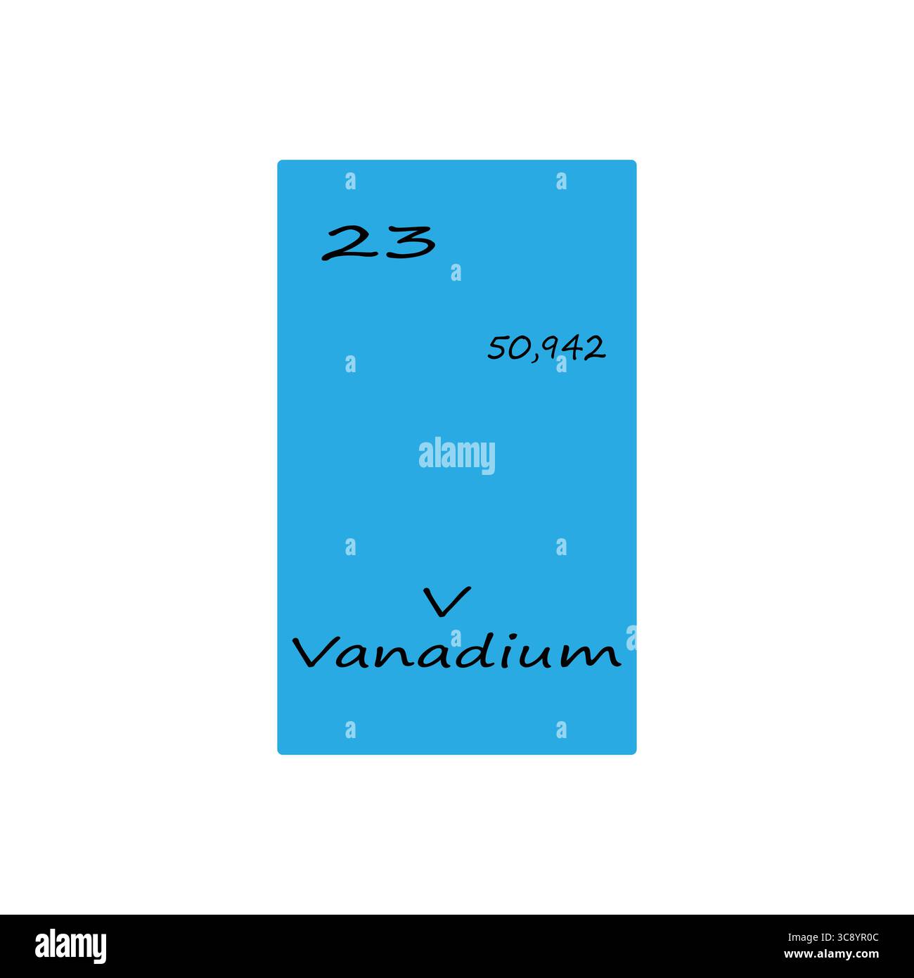 Illustration de l'élément chimique. Symbole du vanadium V. élément du tableau périodique vecteur. Illustration numéro 23. Illustration de Vecteur