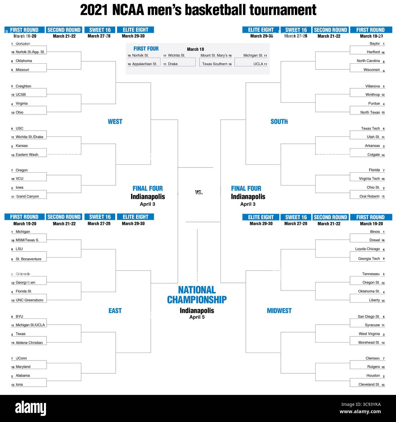 14 mars 2021 : parenthèses pour le tournoi de basket-ball masculin 2021 de la NCAA. (Crédit image : © TNS via ZUMA Wire) Banque D'Images 14 mars 2021 : parenthèses pour le tournoi de basket-ball masculin 2021 de la NCAA. (Crédit image : © TNS via ZUMA Wire) Banque D'Images