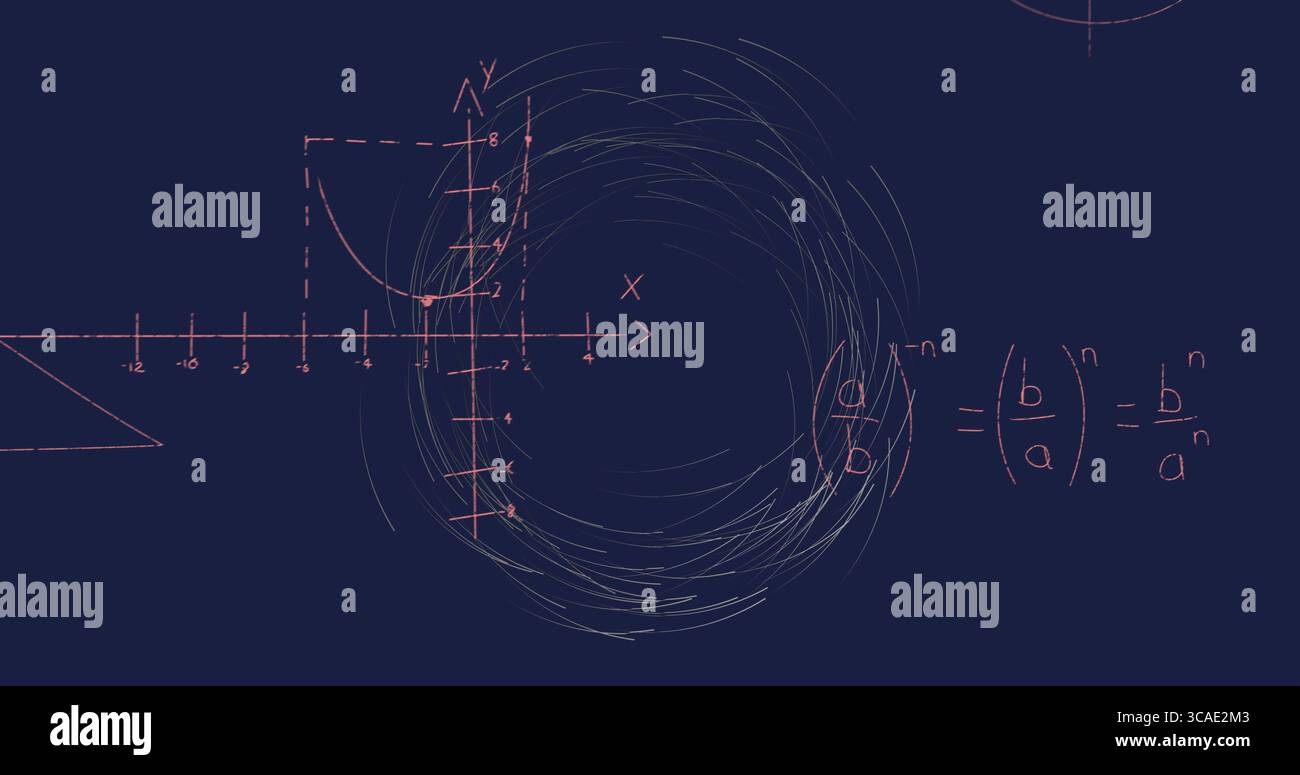 Affichage d'esquisses mathématiques de tableau de surveillance avec axes, paraboles, vecteurs tourbillonnants et texte de règle exposant Banque D'Images