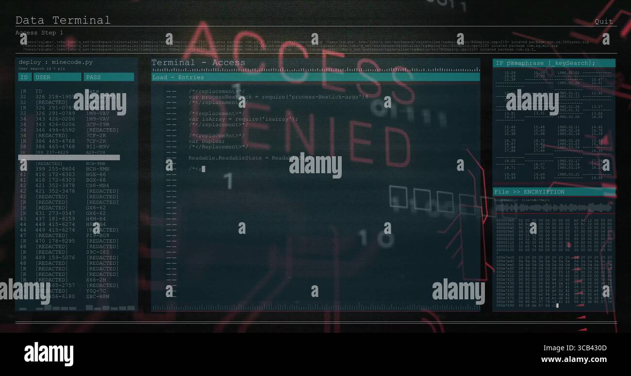 Affichage de la console affichant les journaux de code dans l'interface, avec la table d'ID et la superposition rouge ACCÈS REFUSÉ Banque D'Images