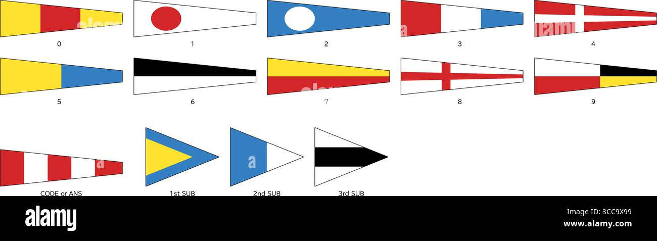 Drapeaux de signal maritime international série complète de numéros 0 à 9 avec drapeaux de remplacement et fanion de réponse, collection de drapeaux nautiques, vecteur illus Illustration de Vecteur