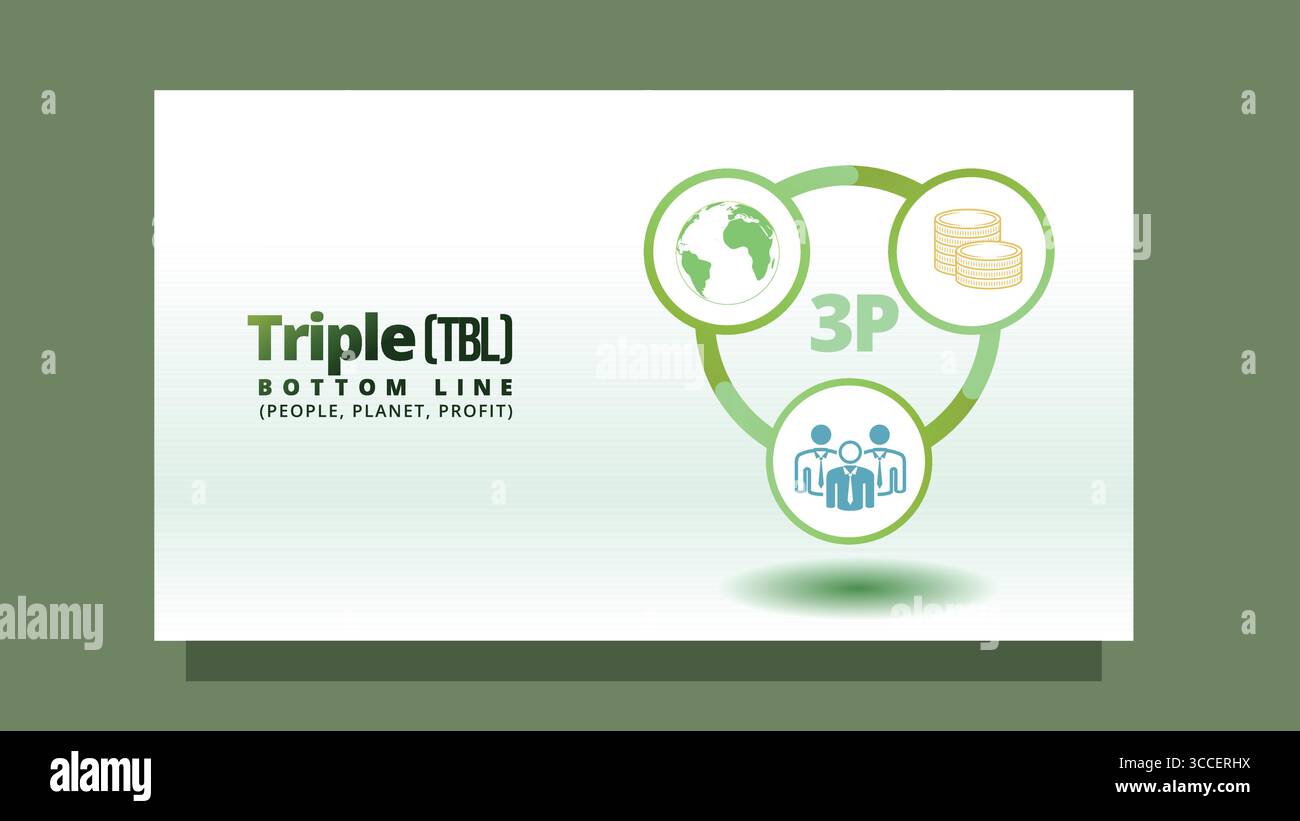 Triple ligne inférieure -concpet TBL. 3p personnes, planète, provit. modèle moderne de taille d'écran de style propre pour le web ou l'illustration vectorielle de présentation Illustration de Vecteur