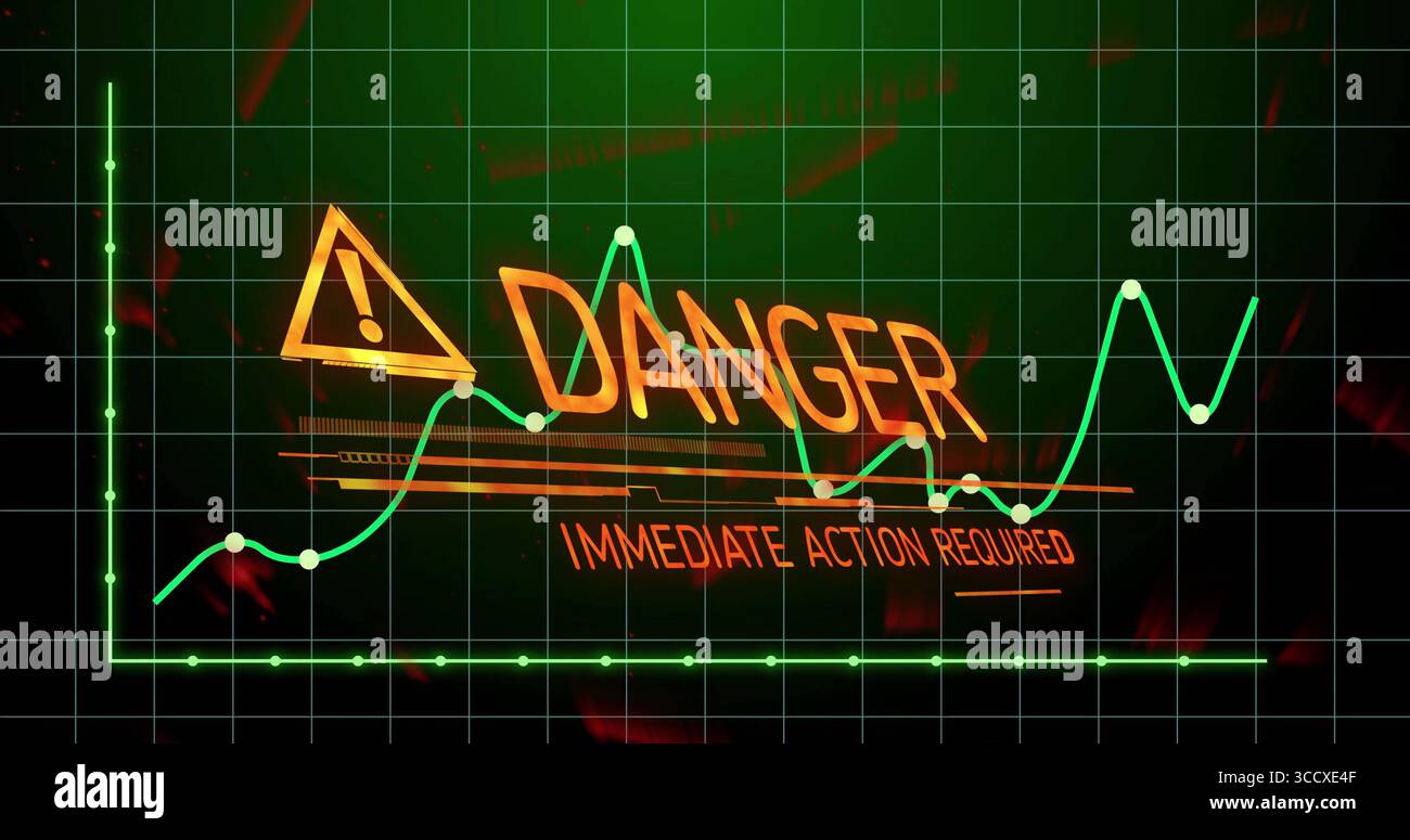 Affichage d'un graphique à lignes vertes sur l'écran de grille, icône d'avertissement, DANGER orange gras ACTION IMMÉDIATE REQUISE Banque D'Images