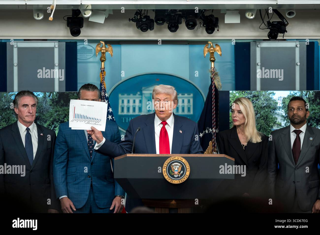 Washington, États-Unis d'Amérique. 11 août 2025. Washington, États-Unis d'Amérique. 11 août 2025. Le président américain Donald Trump, au centre, commente la criminalité dans le District de Columbia lors d'une conférence de presse à la salle de presse James S. Brady de la Maison Blanche, le 11 août 2025 à Washington, DC Trump a annoncé qu'il reprenait le département de police local et déployait la Garde nationale dans les rues de Washington. Crédit : ABE McNatt/White House photo/Alamy Live News Banque D'Images