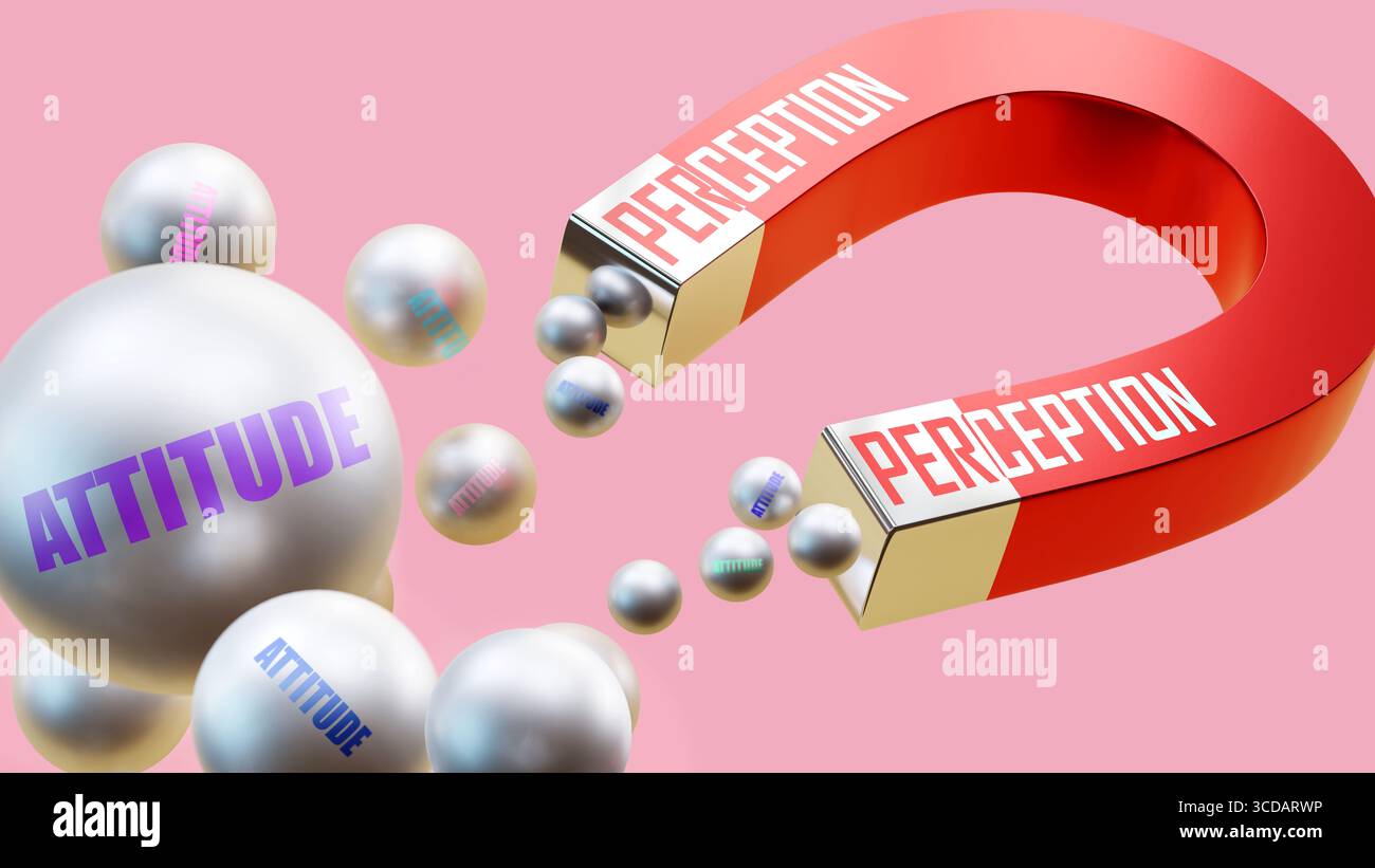 Perception qui attire l'attitude. Une métaphore magnétique dans laquelle la perception attire l'attitude. Banque D'Images