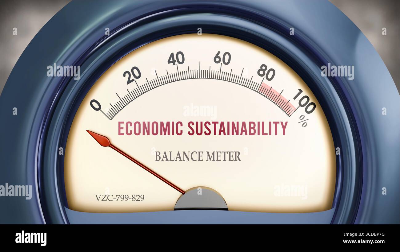 Durabilité économique et Balance Meter qui frappe moins de zéro, montrant un niveau extrêmement faible de durabilité économique, rien de tout, insuffisant Banque D'Images