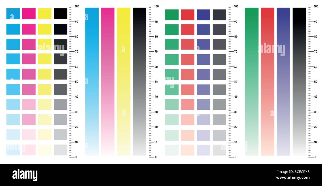 Echelle de couleurs CMJN. Imprimez le nuancier de séparation de processus couleur du tableau de test avec des pourcentages d'encres cyan, magenta, jaune et noir clé. Test CMJN vectoriel Illustration de Vecteur