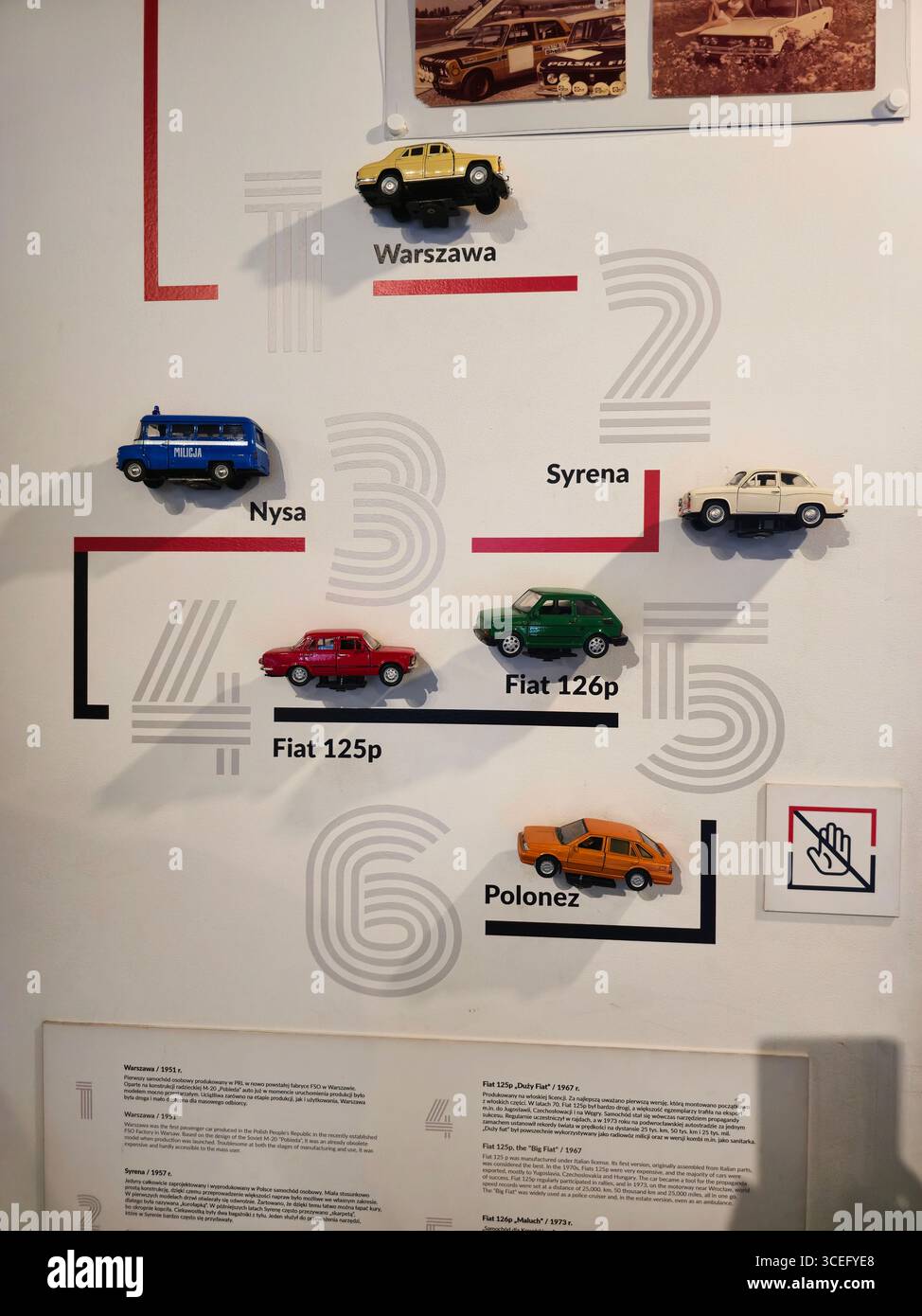 Expositions au Musée de la vie sous le communisme à Varsovie, Pologne. Banque D'Images