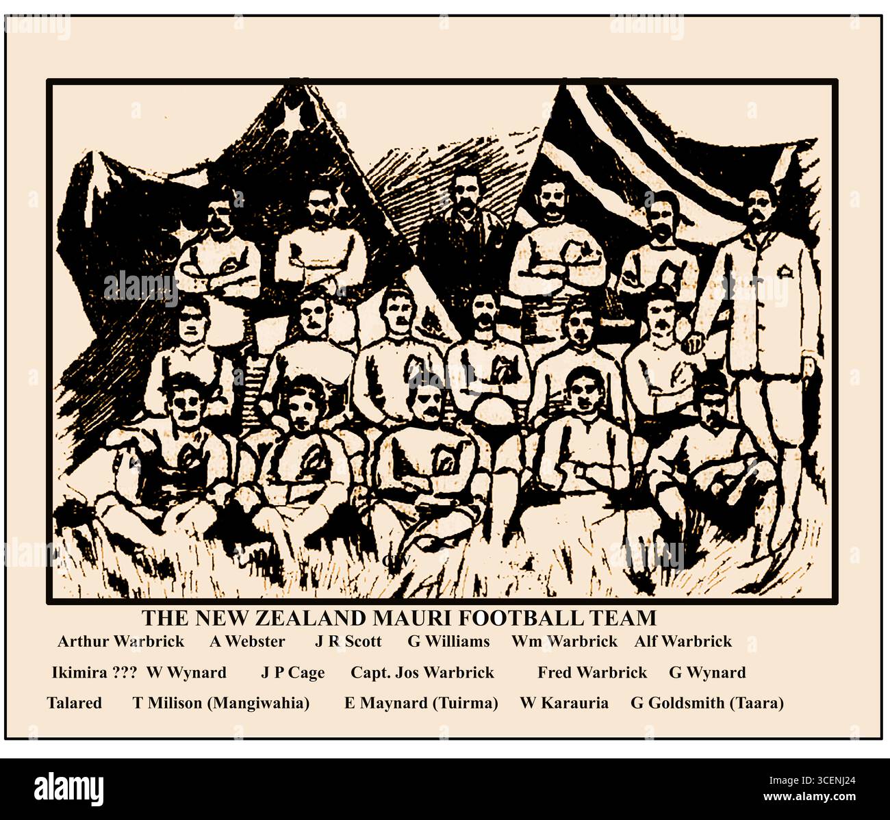 Un sketch de 1888 de l'équipe de football néo-zélandaise Māori - tournée anglaise. avec les noms des joueurs. (Les noms sont tirés d'une copie floue et doivent être vérifiés) Banque D'Images
