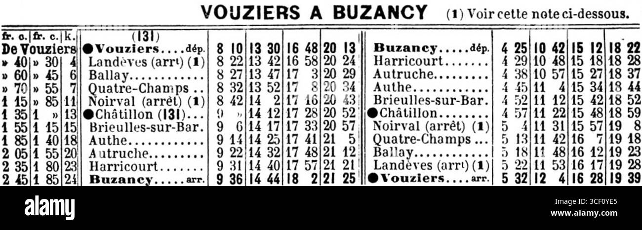 Une page d'horaires des horaires Chaix de 1914 pour les lignes françaises du CDA, avec des itinéraires comme Wasigny-Renneville-Berlize et Vouziers-Buzancy. Cet horaire reflète le système de transport ferroviaire en France au début du XXe siècle. Banque D'Images