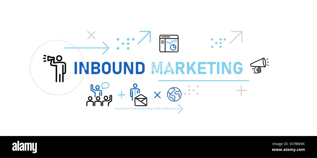 les icônes d'illustration de bannière de marketing entrant représentent l'e-mail de promotion et le concept de planification pour attirer l'intérêt des clients à travers le contenu Illustration de Vecteur