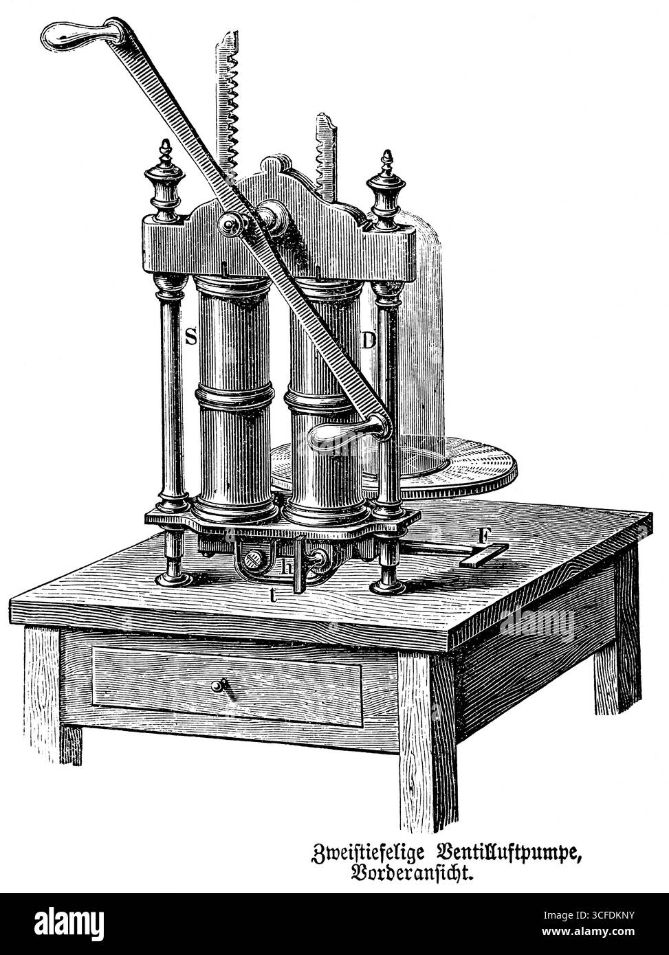Vue de face d'une pompe à air à valve à deux étages, valve, cylindre creux en laiton, piston, pompe à air, pression d'air, cloche en verre, tuyau, disque, manivelle, mesure Banque D'Images