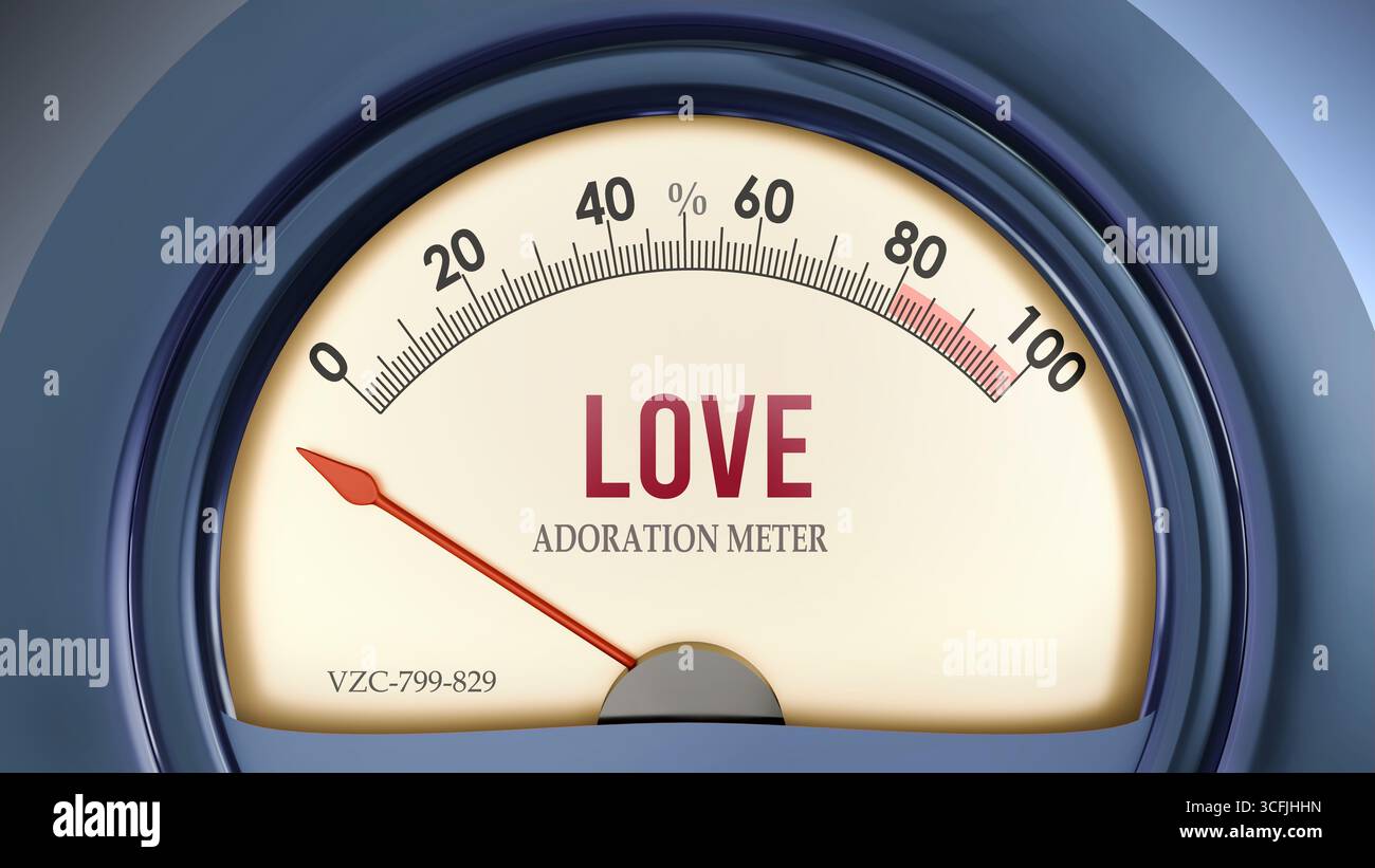 Love and Adoration Meter qui frappe moins de zéro, montrant un niveau d'amour extrêmement bas, rien de tout, insuffisant. Valeur minimale, inférieure à la norme. La Banque D'Images