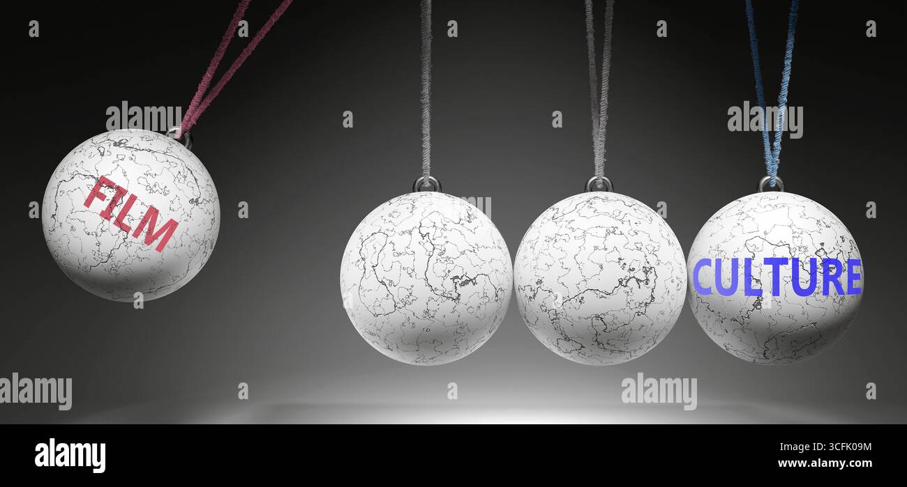 Film et culture - relation de cause à effet. Une métaphore du berceau de Newton montrant comment le film aboutit à la culture. Il initie la culture. Banque D'Images