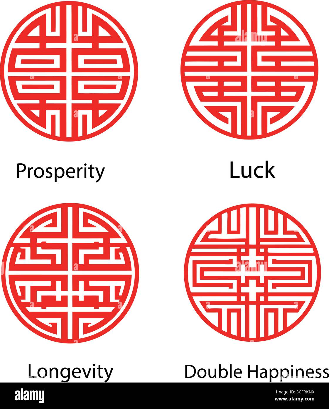 Caractères chinois symboliques de prospérité, de chance, de longévité et de double bonheur Illustration de Vecteur