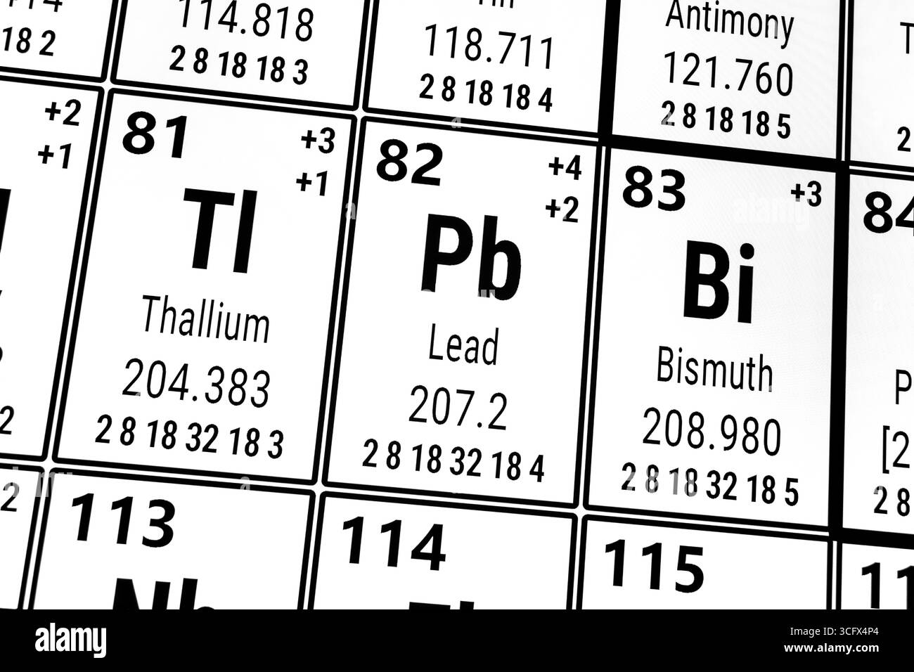 Tableau périodique des éléments : thallium, plomb, bismuth Banque D'Images