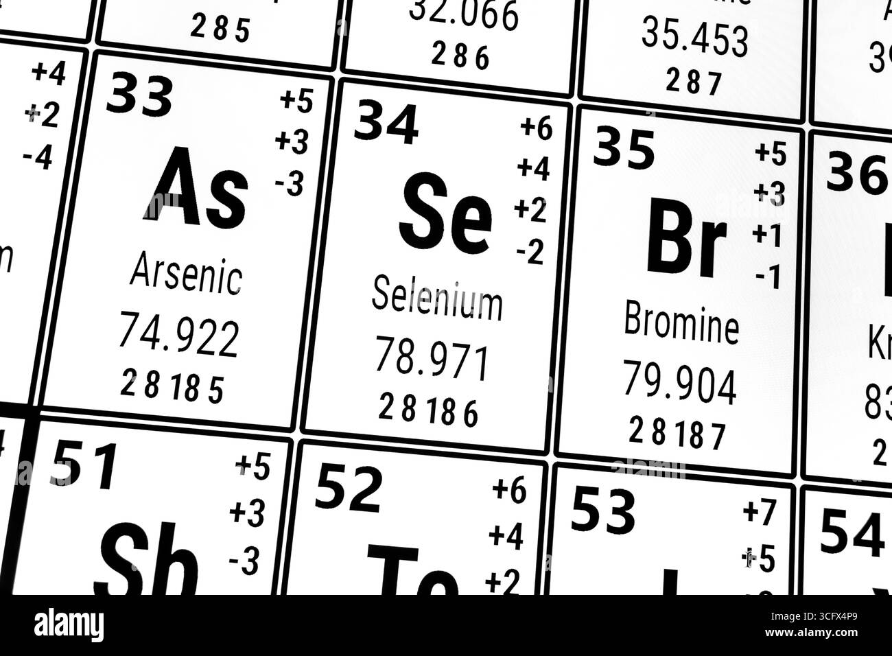 Tableau périodique des éléments : arsenic, sélénium, brome Banque D'Images