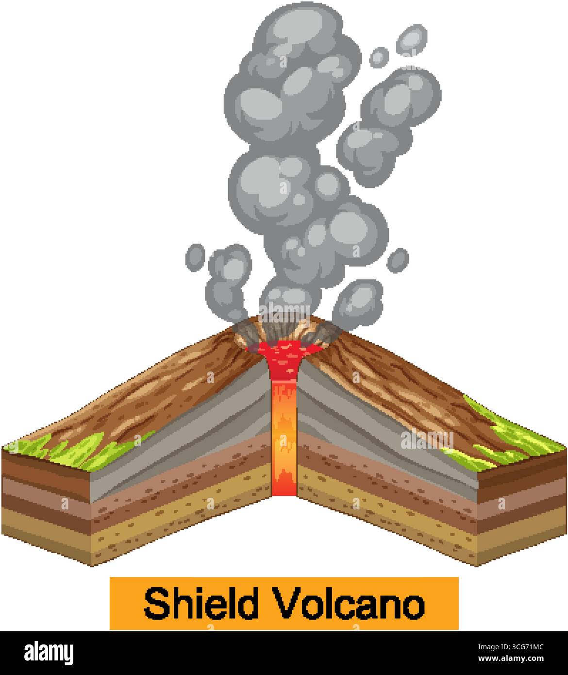 Coupe transversale vectorielle du volcan bouclier en éruption montrant les couches géologiques, le flux magmatique et la fumée. Illustration de Vecteur
