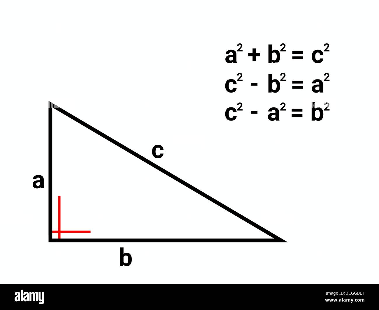 Illustration pédagogique mettant en vedette le théorème de Pythagore et les éléments géométriques de base Banque D'Images