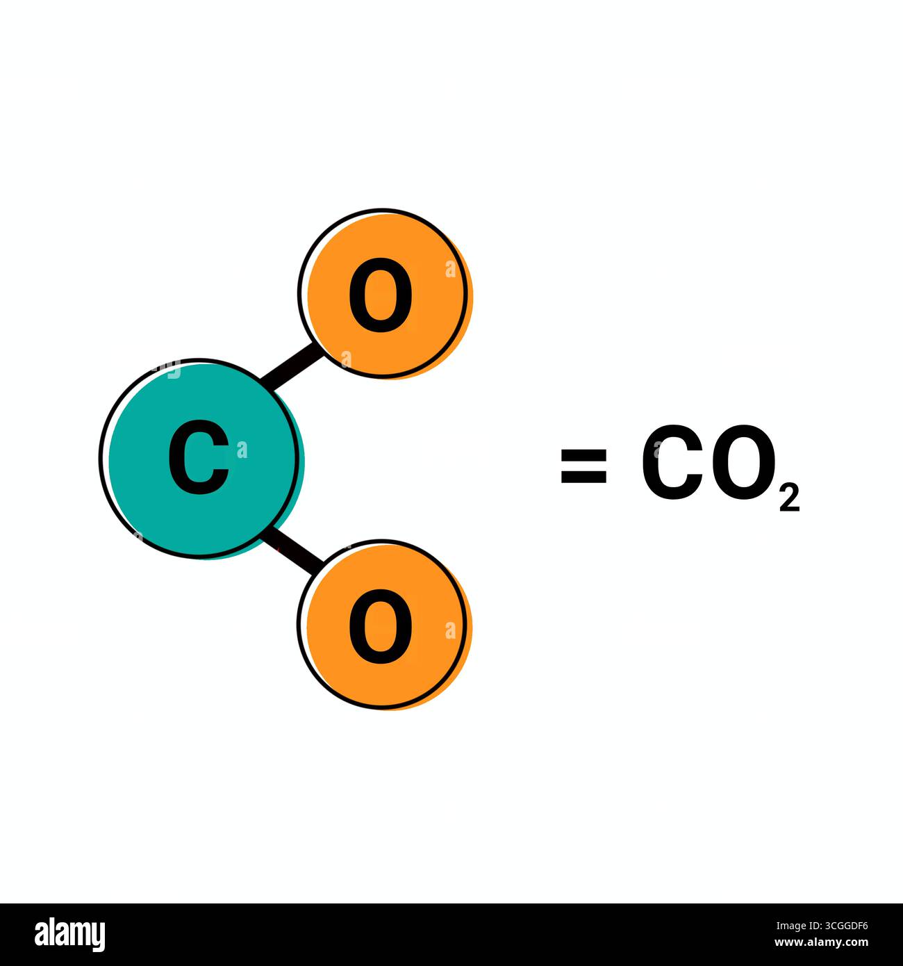 Illustration pédagogique structure du dioxyde de carbone (CO2). classe chimique de molécule et de structure Banque D'Images