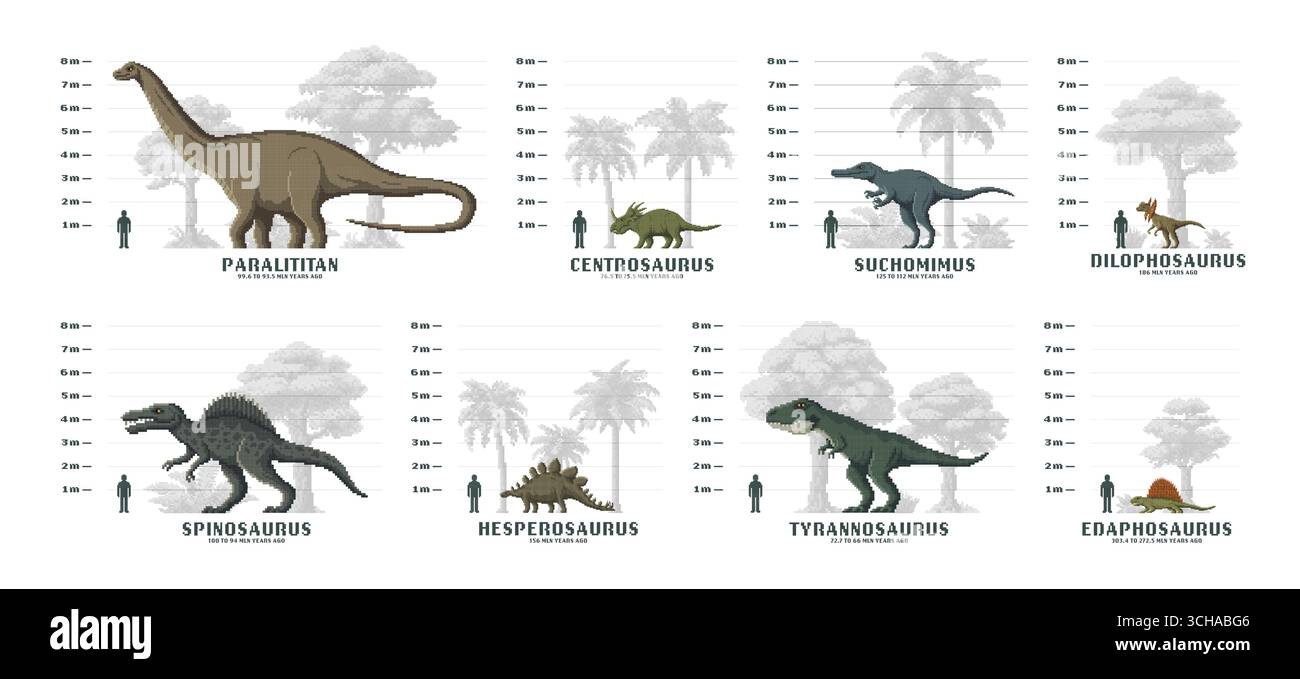 infographie de dinosaures 8 bits pixel avec tableau de comparaison de taille d'animaux dino. Comparaison de la hauteur des dinosaures de tyrannosaurus, spinosaurus, dilophosaurus et suchomimus entre l'art des pixels vectoriels et l'infographie humaine Illustration de Vecteur