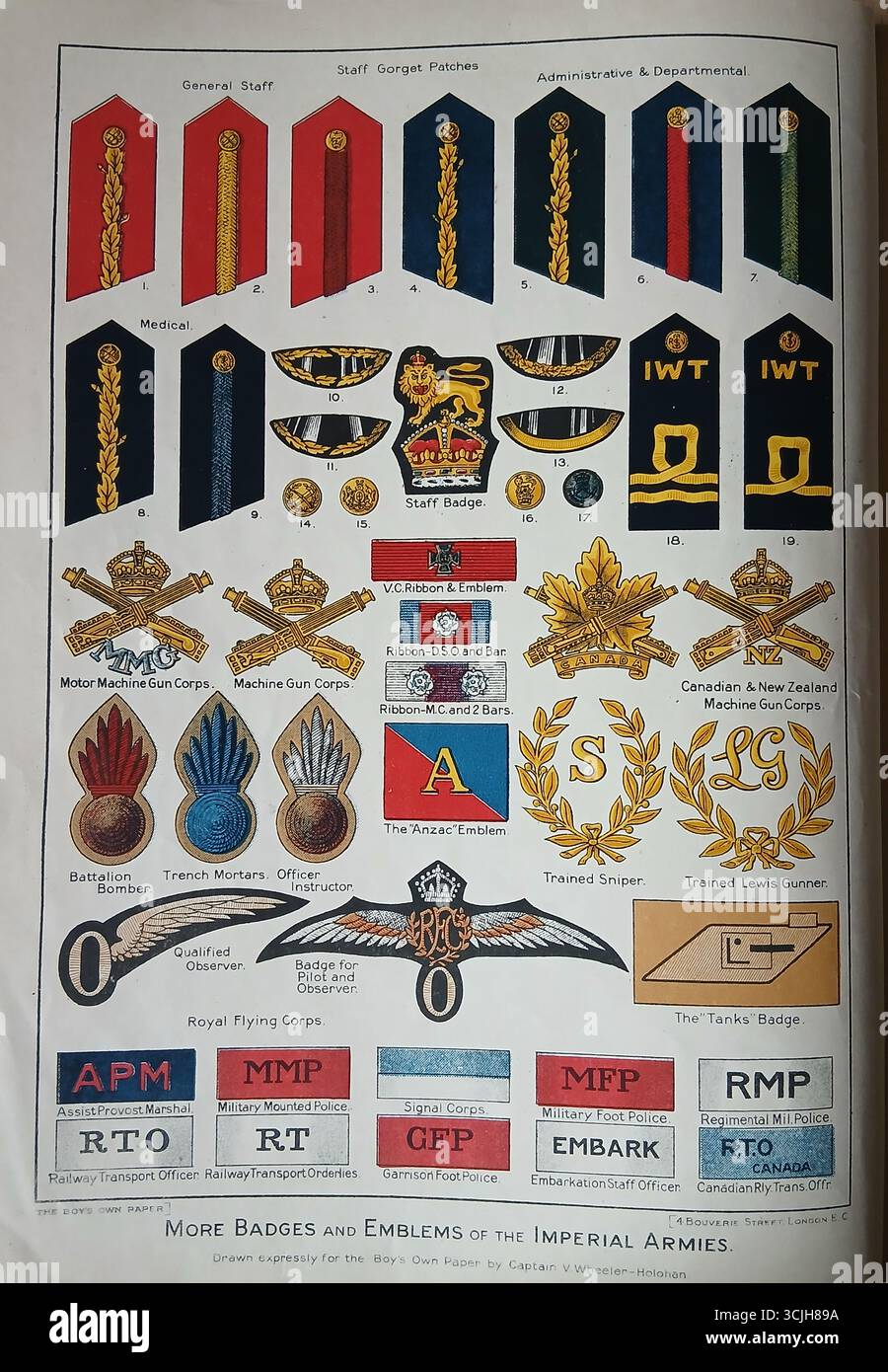 Plaque de couleur dessinée pour The Boy's Own Paper par le capitaine V Wheeler-Holohan des insignes et emblèmes des armées impériales, décembre 1917 Banque D'Images