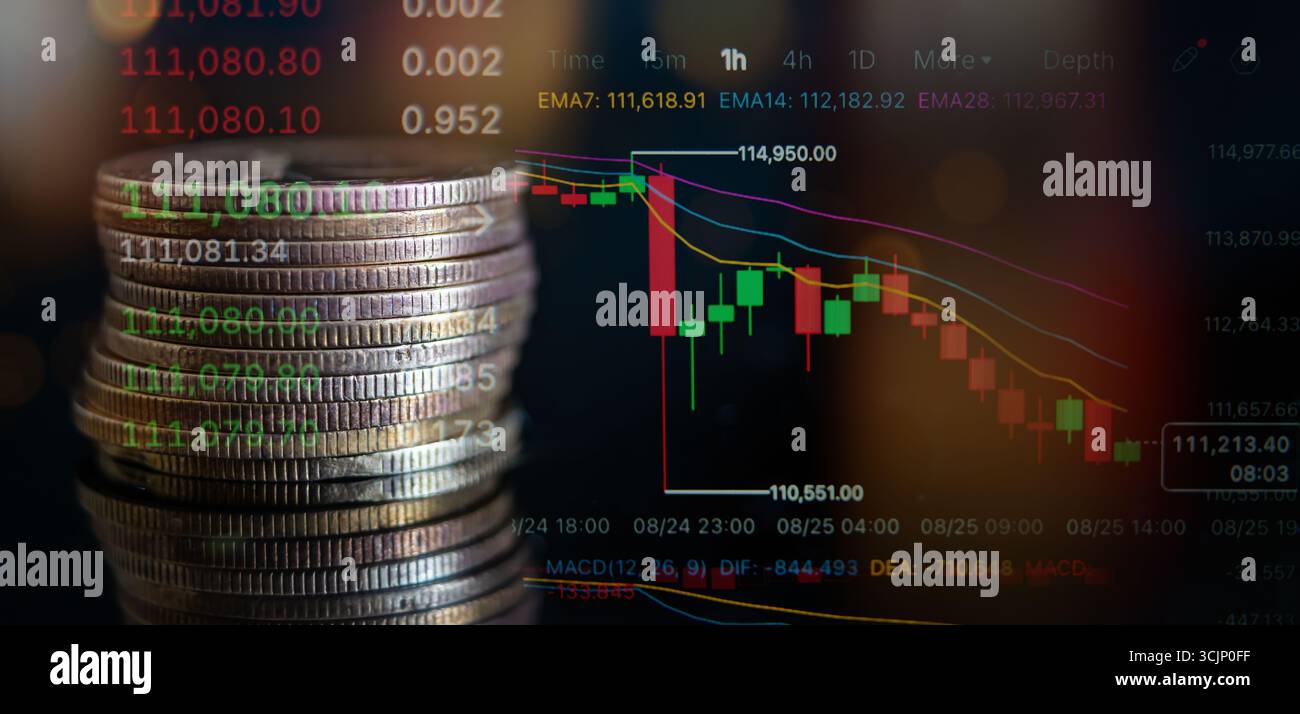L'analyse de trading présente des pièces empilées aux côtés de graphiques en chandelier, mettant l'accent sur les fluctuations du marché et les opportunités d'investissement. Banque D'Images
