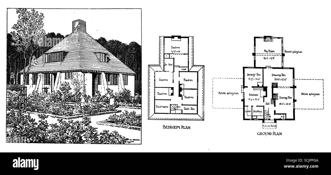 Little Coppice, maison en dortoir sur le domaine Dromenagh, design par l'architecte et designer Charles Robert Ashbee Banque D'Images