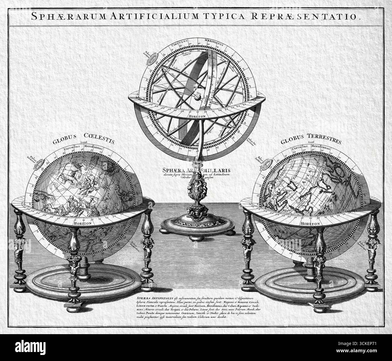 Sphaerarum Artificialium Typica Repraesentatio - Johann Baptista Homann, années 1700 - carte astronomique antique, cartographie allemande Banque D'Images