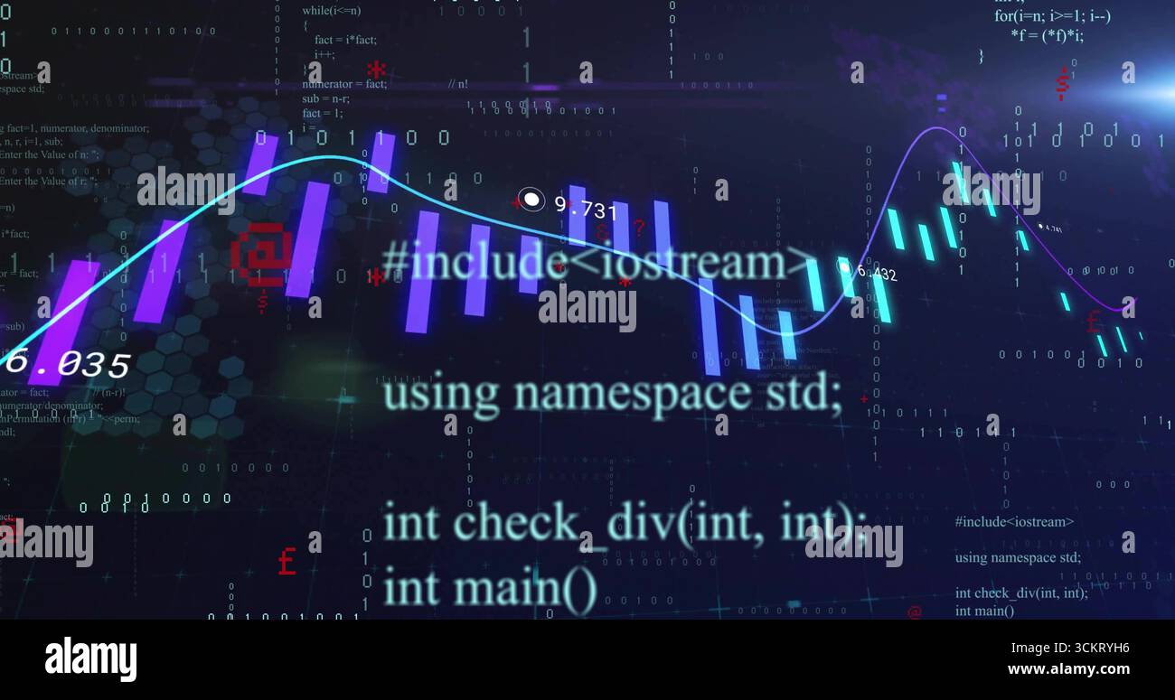 Affichage de l'interface fusionnant le code C++ avec les graphiques financiers sur fond sombre, avec des barres violet-sarcelle Banque D'Images Affichage de l'interface fusionnant le code C++ avec les graphiques financiers sur fond sombre, avec des barres violet-sarcelle Banque D'Images