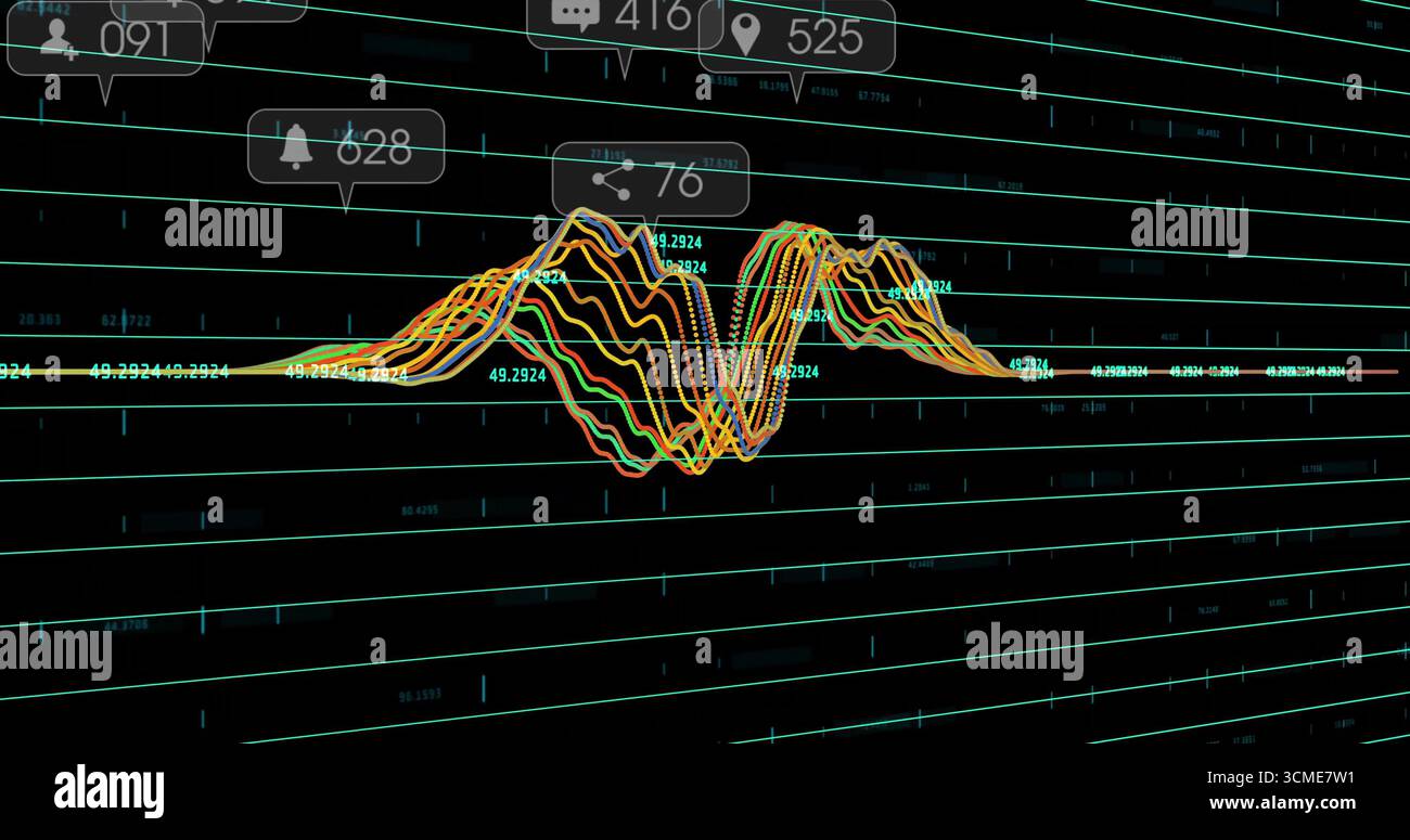 Présentation de graphiques de forme d'onde multicolores sur le tableau de bord, avec icônes d'interface utilisateur et libellés numériques Banque D'Images