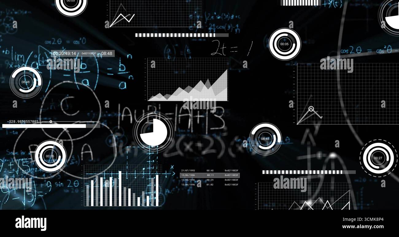 Tableau de bord flottant affichant des graphiques linéaires, des graphiques à barres, des indicateurs de progression et des équations Banque D'Images