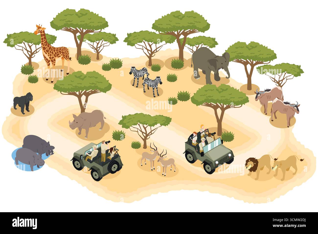 Illustration vectorielle de Isométrique d'un Safari dans la jungle africaine Illustration de Vecteur