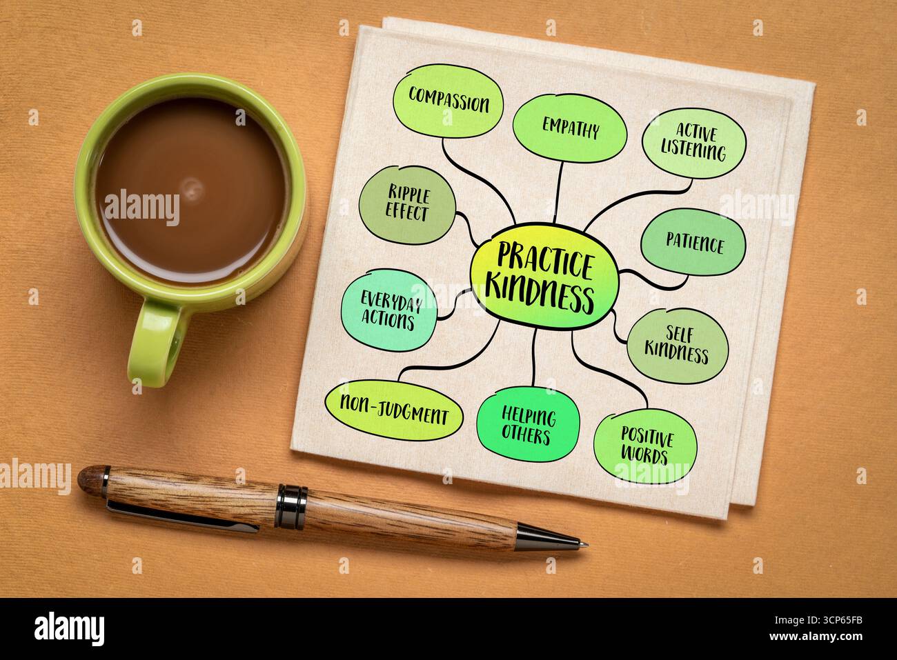 Pratiquez le concept de gentillesse. La gentillesse est souvent confondue avec la faiblesse - mais en vérité, il faut de la force, de l'intention et du courage pour être gentil. Infographie Banque D'Images