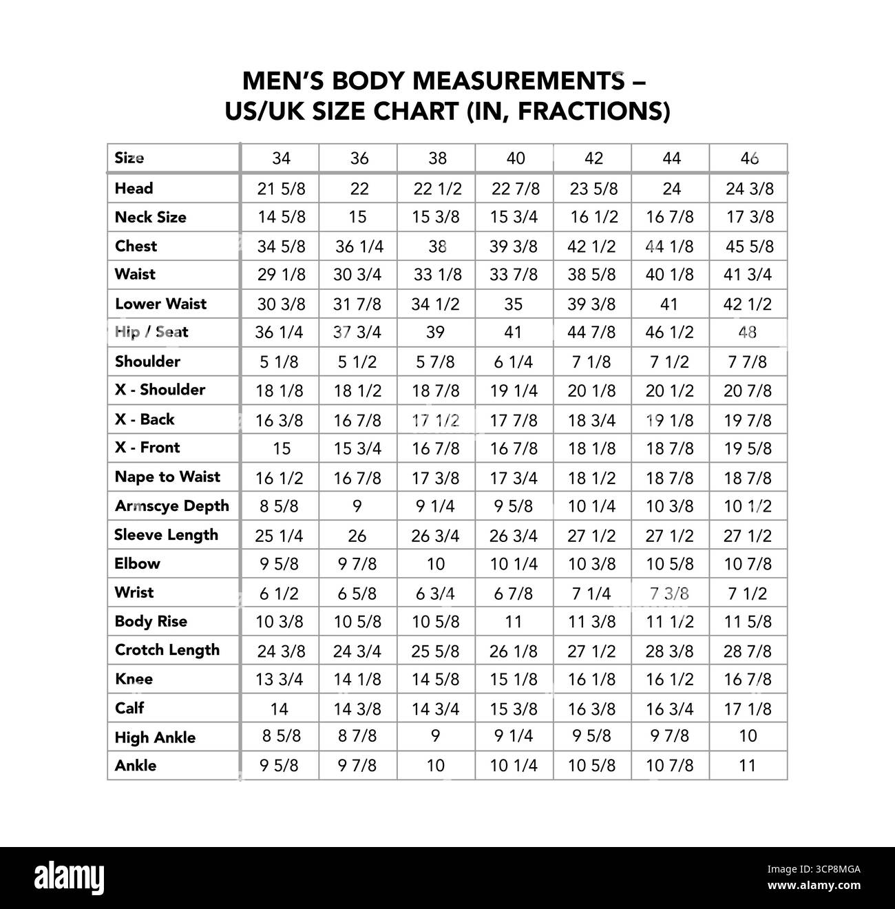 Hommes mesure du corps US UK graphique montrant les tailles en pouces fractions pour la poitrine, la taille, les hanches, l'épaule, la manche. Couture tailleur référence de conception de vêtements, guide international des tailles pour les proportions masculines Illustration de Vecteur