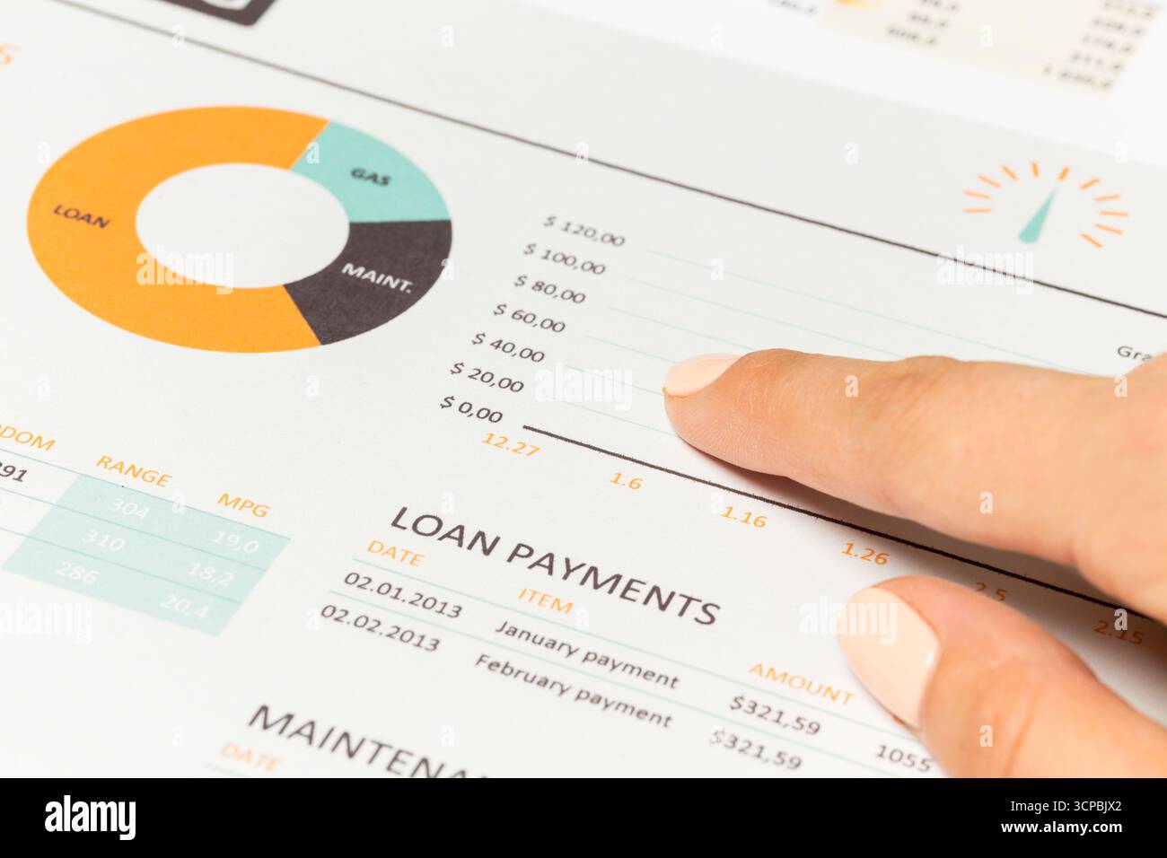 Analyse financière détaillée axée sur le paiement des prêts et les coûts de maintenance Banque D'Images