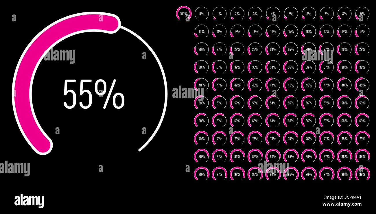 Ensemble de diagrammes de pourcentage d'arc de secteur circulaire mètres barre de progression de 0 à 100 prêt à l'emploi pour la conception Web, l'interface utilisateur ou l'infographie - indic Illustration de Vecteur