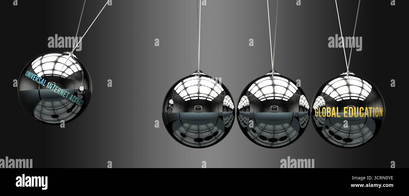 Accès universel à Internet qui mène à l'éducation mondiale, lui transmettant le pouvoir. Relation de cause à effet Banque D'Images