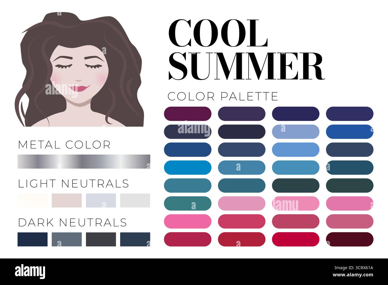 Type d'été froid pour le système d'analyse des couleurs 16 saisons Illustration de Vecteur