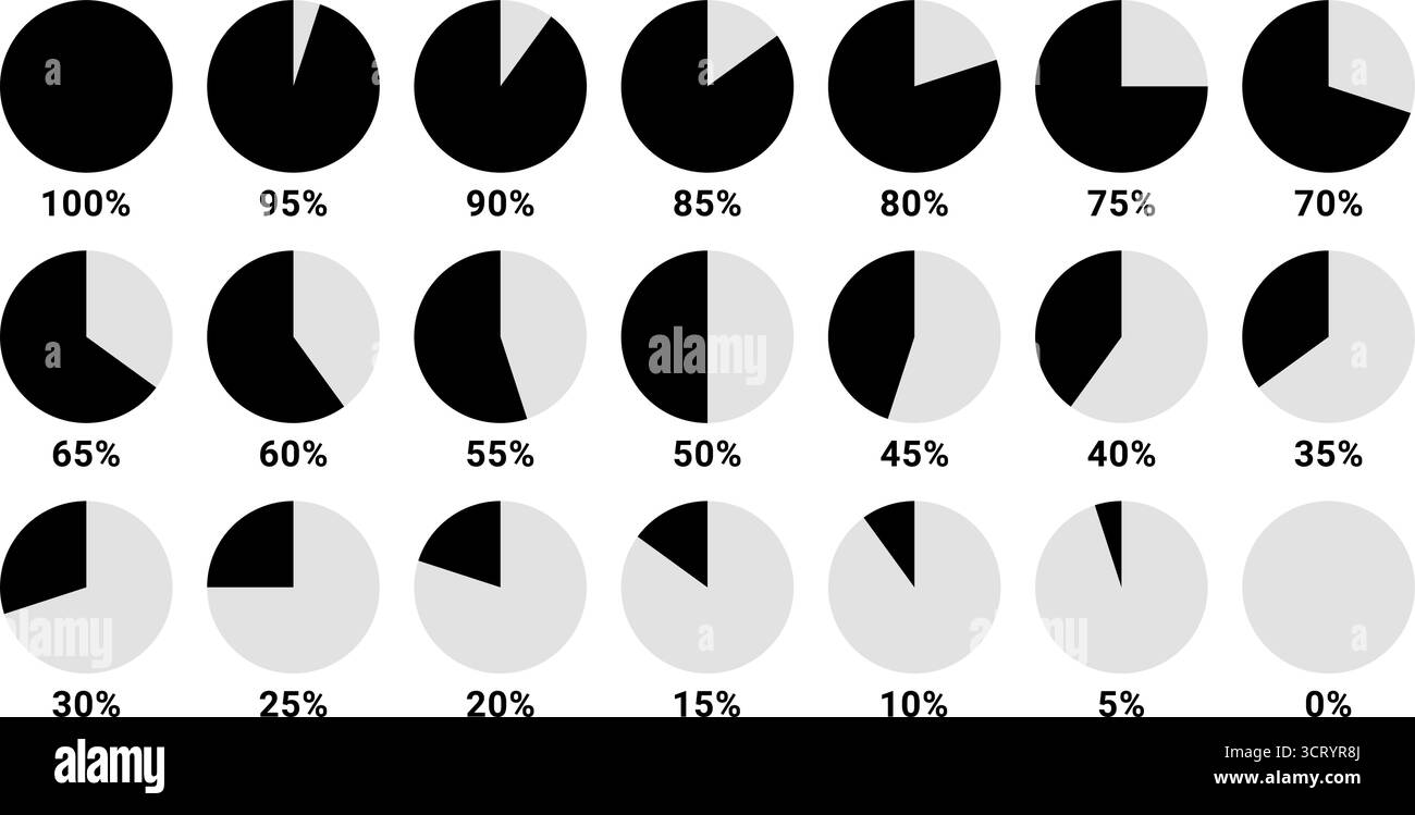 Ensemble d'icônes de pourcentage de graphique circulaire monochrome vectoriel allant de 0 % à 100 % par incréments de 5 %. Infographie, interface utilisateur, présentation et concept de visualisation de données Illustration de Vecteur