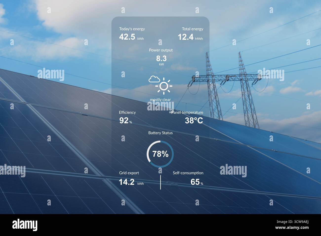 Superposition d'interface de surveillance intelligente sur les panneaux solaires montrant les données de production d'énergie renouvelable en direct Banque D'Images