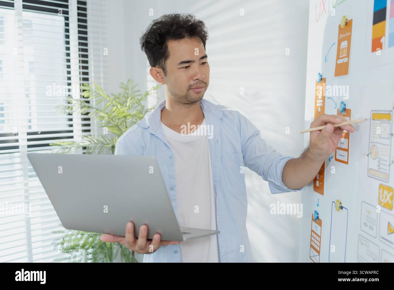 Un concepteur créatif travaille sur la planification UX/UI, analysant des croquis et des prototypes sur un tableau blanc tout en utilisant un ordinateur portable. Le processus montre la pensée de conception Banque D'Images