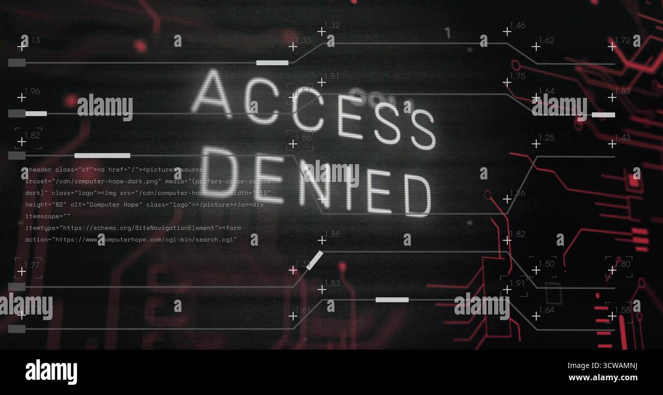 Texte d'ACCÈS REFUSÉ clignotant à l'écran, avec code HTML, marqueurs, lignes de balayage et circuits rouges Banque D'Images