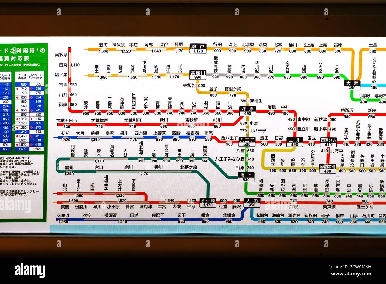 Plan du métro de Tokyo Banque D'Images